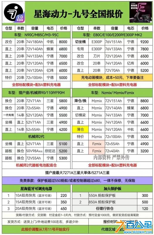 wechat_upload176818335269645638751b6